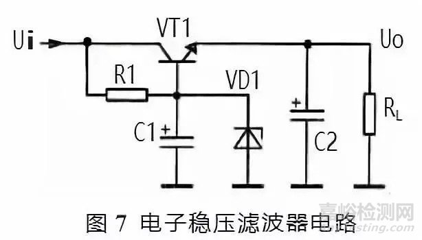 四種常見的濾波電路分析技巧