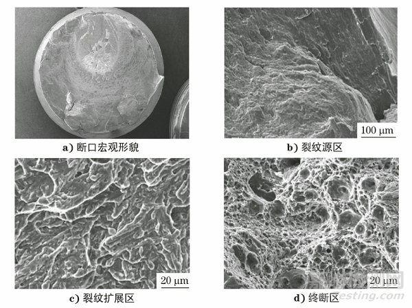 低壓進(jìn)汽導(dǎo)管法蘭螺栓斷裂失效分析案例