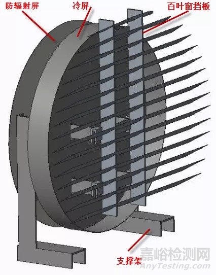 導電滑環(huán)熱真空試驗污染物抑制方法試驗研究