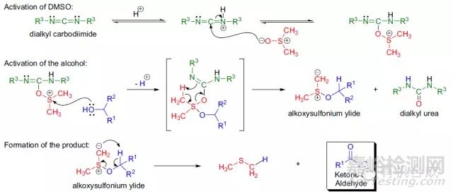 常見的幾種活化DMSO氧化醇制備醛酮的方法