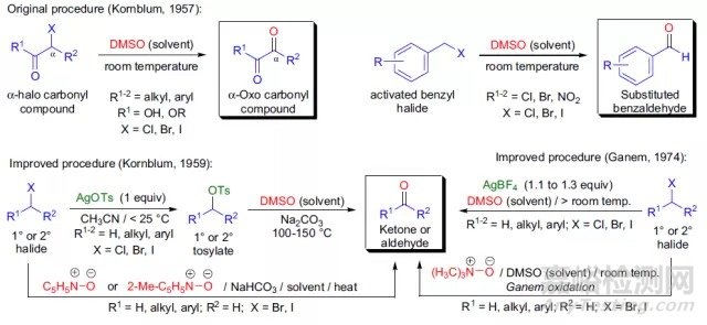 常見的幾種活化DMSO氧化醇制備醛酮的方法