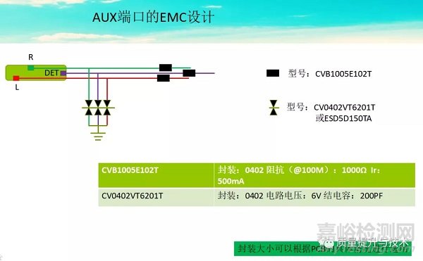 藍(lán)牙音箱電磁兼容ESD整改案例1、2及其如何解決ESD不過問題