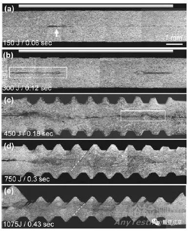 超聲焊接原理及影響因素