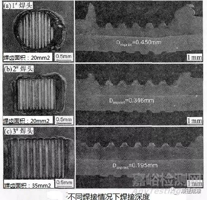 超聲焊接原理及影響因素