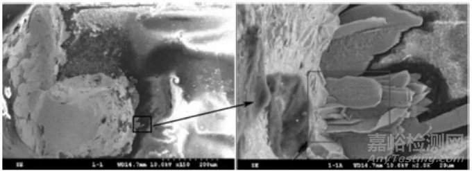 爬行腐蝕的機理和影響因素以及對爬行腐蝕的防護措施