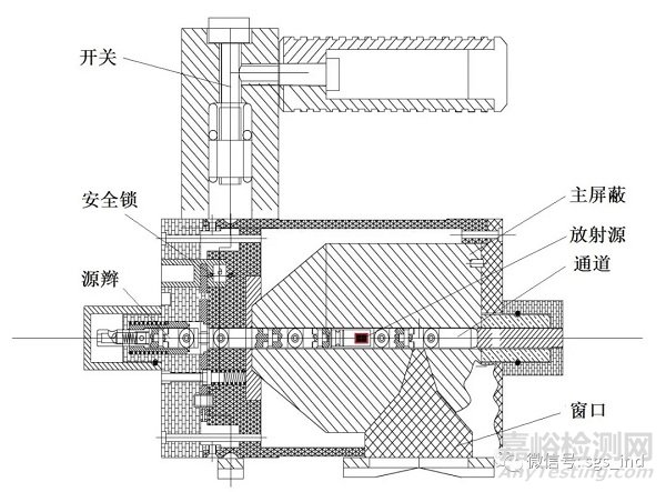 微輻射伽瑪射線技術(shù)檢測焊縫的應(yīng)用研究