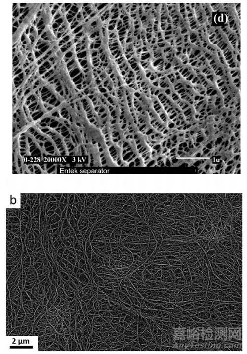 超高分子量聚乙烯——催化劑、結(jié)構(gòu)、性能、加工和應(yīng)用大盤點(diǎn)
