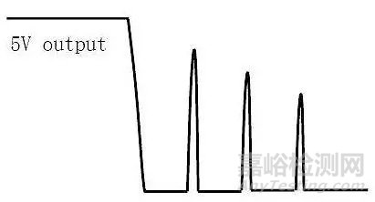 開(kāi)關(guān)電源調(diào)試經(jīng)常遇到的8個(gè)重要問(wèn)題及解決辦法