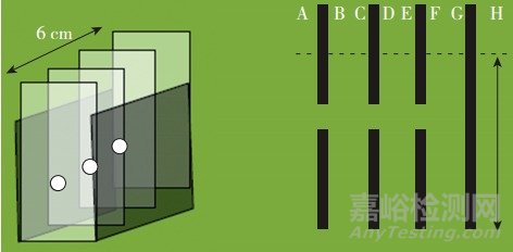 新一代超高泳透力電泳涂料的應(yīng)用性能研究