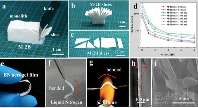 《ACS Nano》:一種簡(jiǎn)易的氣凝膠輕薄化設(shè)計(jì)方法