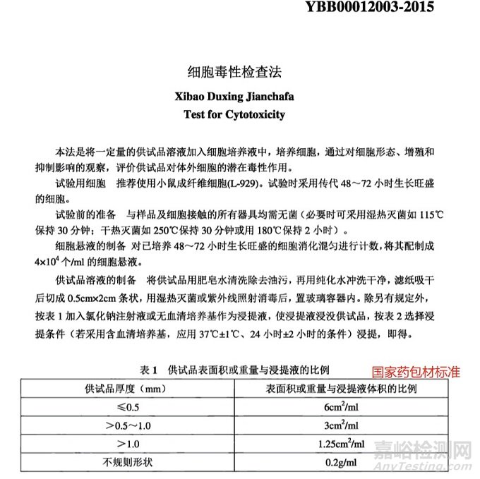 2020版中國(guó)藥典新增的藥包材檢測(cè)方法