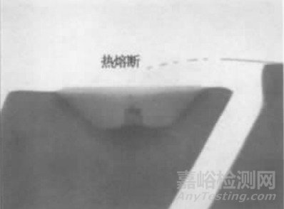 LED 失效9大典型機(jī)理分析