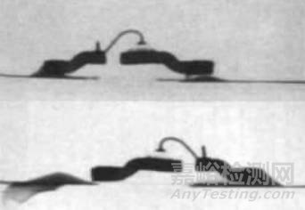 LED 失效9大典型機(jī)理分析