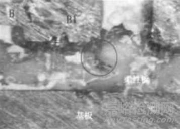 LED 失效9大典型機(jī)理分析