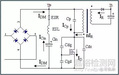 EMI基礎(chǔ)及無(wú)Y電容手機(jī)充電器設(shè)計(jì)