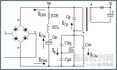 EMI基礎(chǔ)及無(wú)Y電容手機(jī)充電器設(shè)計(jì)
