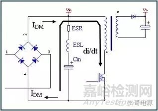 EMI基礎(chǔ)及無(wú)Y電容手機(jī)充電器設(shè)計(jì)