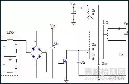 EMI基礎(chǔ)及無(wú)Y電容手機(jī)充電器設(shè)計(jì)
