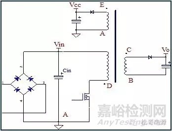 EMI基礎(chǔ)及無(wú)Y電容手機(jī)充電器設(shè)計(jì)