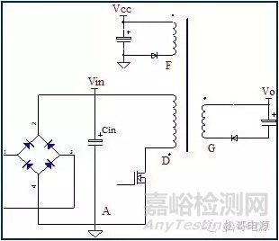 EMI基礎(chǔ)及無(wú)Y電容手機(jī)充電器設(shè)計(jì)