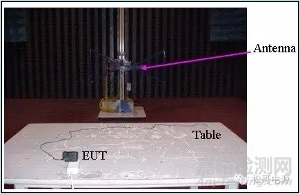 EMI基礎(chǔ)及無(wú)Y電容手機(jī)充電器設(shè)計(jì)