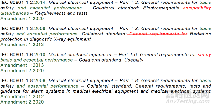 IEC 60601-1 3.2版（二）前言、并列/專用標準和規(guī)范性引用文件 