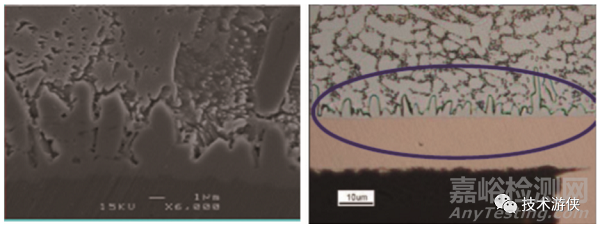焊點(diǎn)性能嚴(yán)重劣化的不良微觀組織