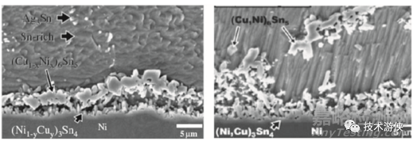 焊點(diǎn)性能嚴(yán)重劣化的不良微觀組織