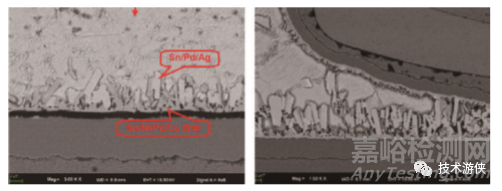 焊點(diǎn)性能嚴(yán)重劣化的不良微觀組織