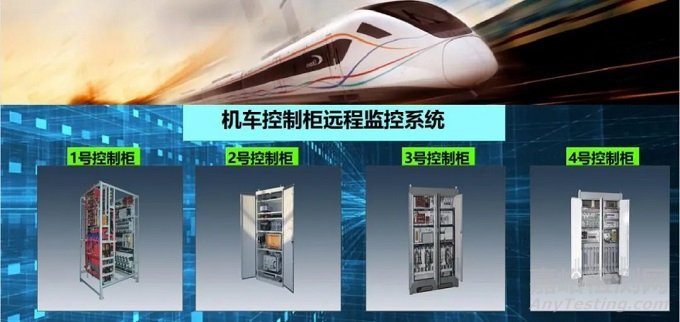 某型機(jī)車(chē)遠(yuǎn)程電氣控制柜監(jiān)控系統(tǒng)設(shè)計(jì)