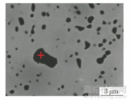 新方法準確測量含鈦高熵合金中氮元素含量