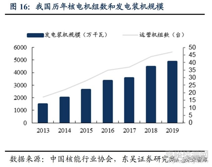 2020年高溫合金行業(yè)研究報(bào)告