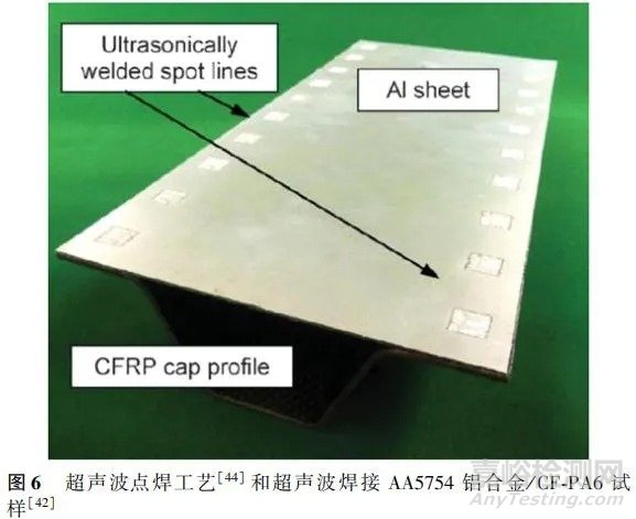 新能源汽車復(fù)合材料連接技術(shù)的應(yīng)用