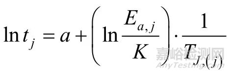 電子微組裝與可靠性要求