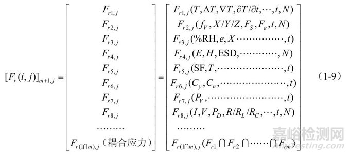 電子微組裝是為了適應電子產(chǎn)品微型化、便攜式、高可靠性需求，實現(xiàn)電子產(chǎn)品功能元器件的高密度集成，采用微互連、微組裝設計發(fā)展起來的新型電子組裝和封裝技術，也是電子組裝技術向微米和微納米尺度方向的延伸，它包含了微電子封裝、混合集成電路和多芯片組件、微波組件、微機電系統(tǒng)等相關產(chǎn)品的微組裝技術。