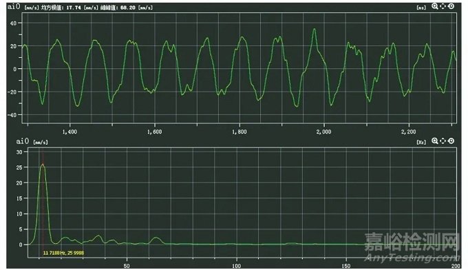 核電站小支管焊接接頭的老化監(jiān)測和檢測技術(shù)