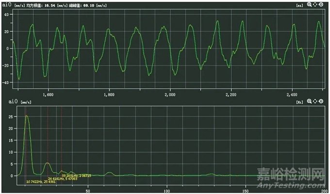 核電站小支管焊接接頭的老化監(jiān)測和檢測技術(shù)