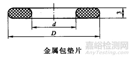 影響法蘭密封性能的主要因素