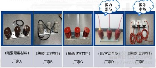 可靠性試驗(HALT)及可靠性評估技術(shù)