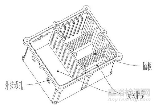 車輛控制器的電磁兼容存在的問題及其改進(jìn)