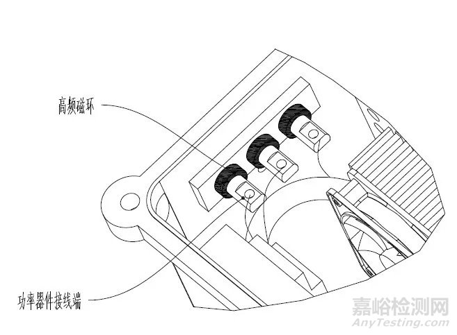 車輛控制器的電磁兼容存在的問題及其改進(jìn)