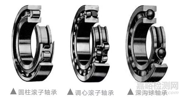 軸承游隙的定義以及軸承游隙的調(diào)整分類(lèi)