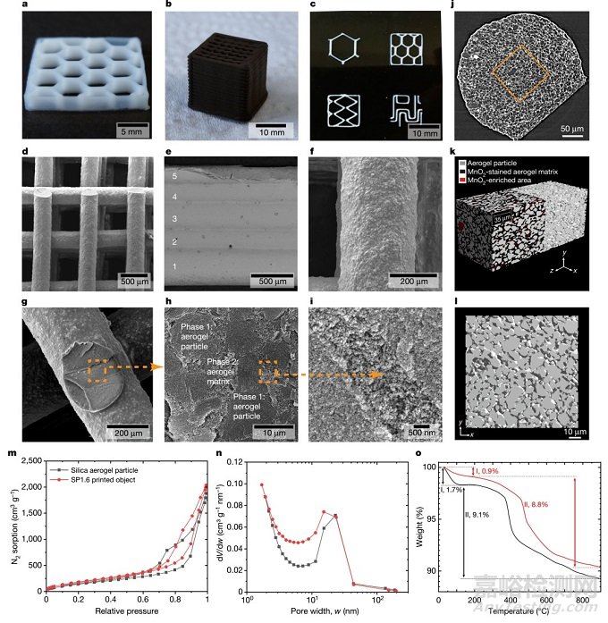 3D打印SiO2氣凝膠物體的新方法