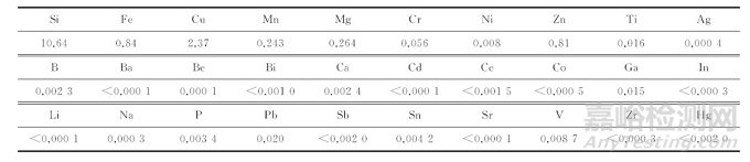 車(chē)用鑄造鋁合金化學(xué)成分直讀光譜測(cè)試中的取樣問(wèn)題