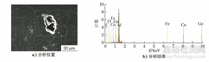 車(chē)用鑄造鋁合金化學(xué)成分直讀光譜測(cè)試中的取樣問(wèn)題