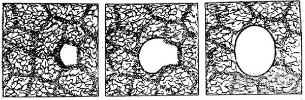 回復和再結(jié)晶過程的介紹