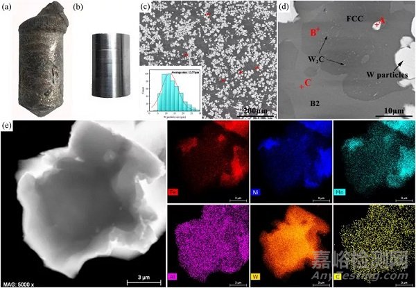 利用原位反應法制備新型金屬復合材料