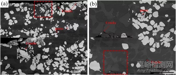 利用原位反應法制備新型金屬復合材料