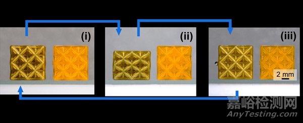 香港城市大學(xué)在液態(tài)金屬力學(xué)超材料領(lǐng)域取得進(jìn)展