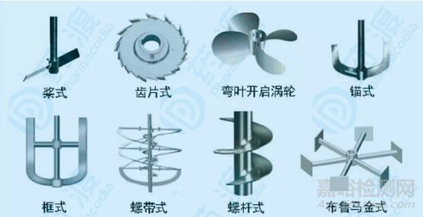 藥物晶型的鑒別解析和制備及藥物晶型對晶型藥物質(zhì)量的影響